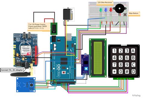 rfid keypad programming